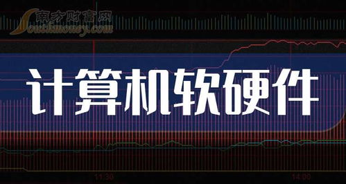 2025年9月9日 計算機軟硬件概念股全景掃描與投資前瞻